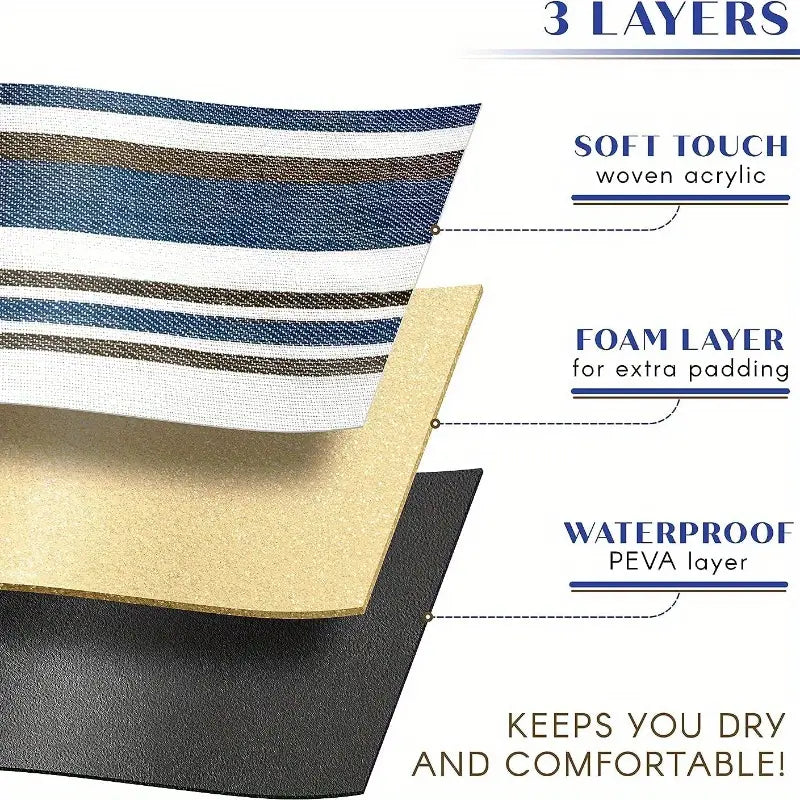 Premium Dual-Layer Picnic Blanket - Water-Resistant Outdoor Handy Mat-4