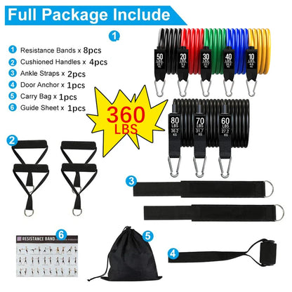 Resistance Bands for Yoga & Fitness Training-3