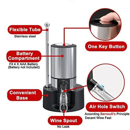 Electric Wine Aerator, Preserver & Dispenser
